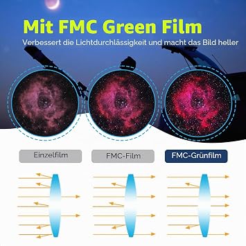 svbony sv135 telescopic eyepiece zoom 1.25 inch 7-21 mm zoom eyepiece with fmc green film telescopic accessories planetary eyepiece beginners for planet moon astronomical observation