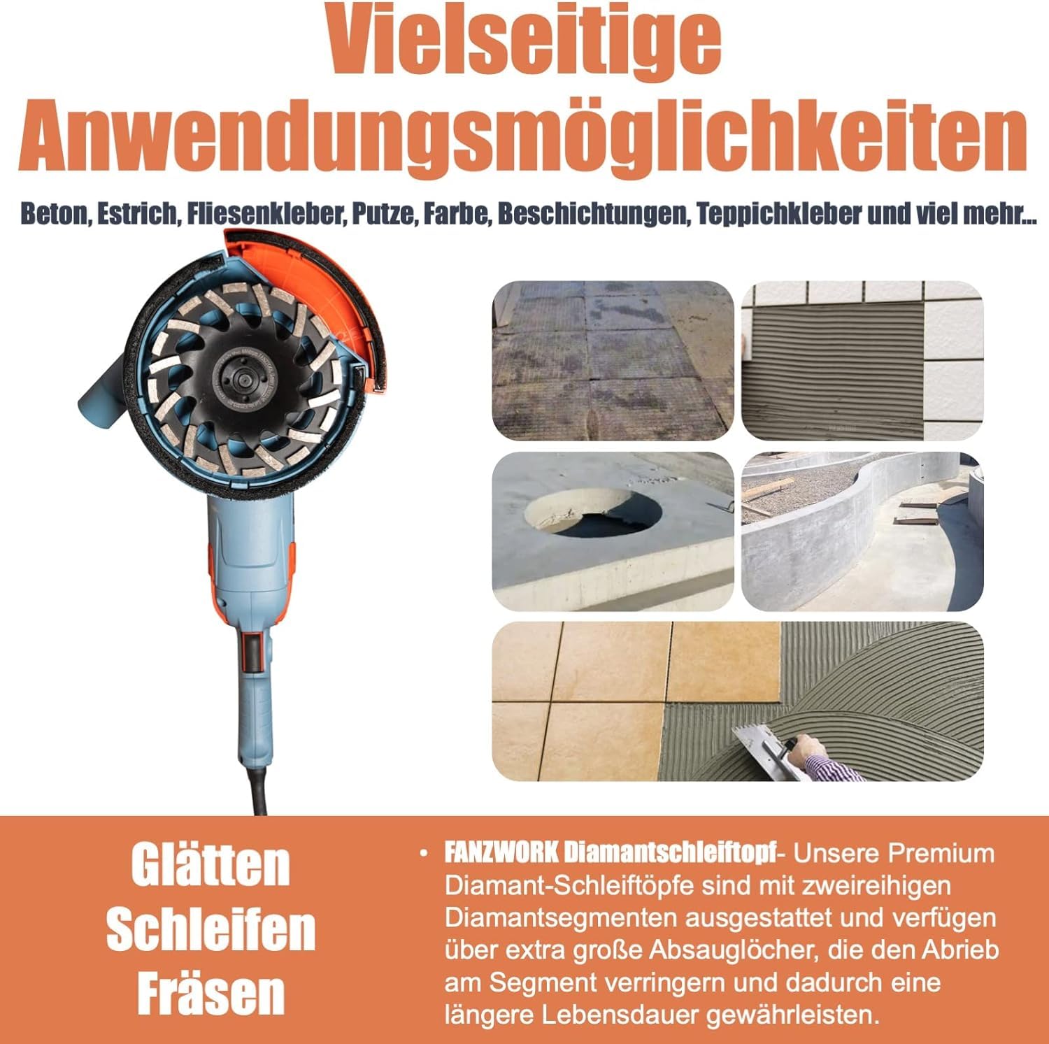 FANZWORK Zestaw szlifierek do betonu 1750W/180mm, 7500 min-1 obr/min, w tym 2 szt. Tarcze diamentowe Premium 180 mm, osłona ssąca, uchwyt w kształcie litery L