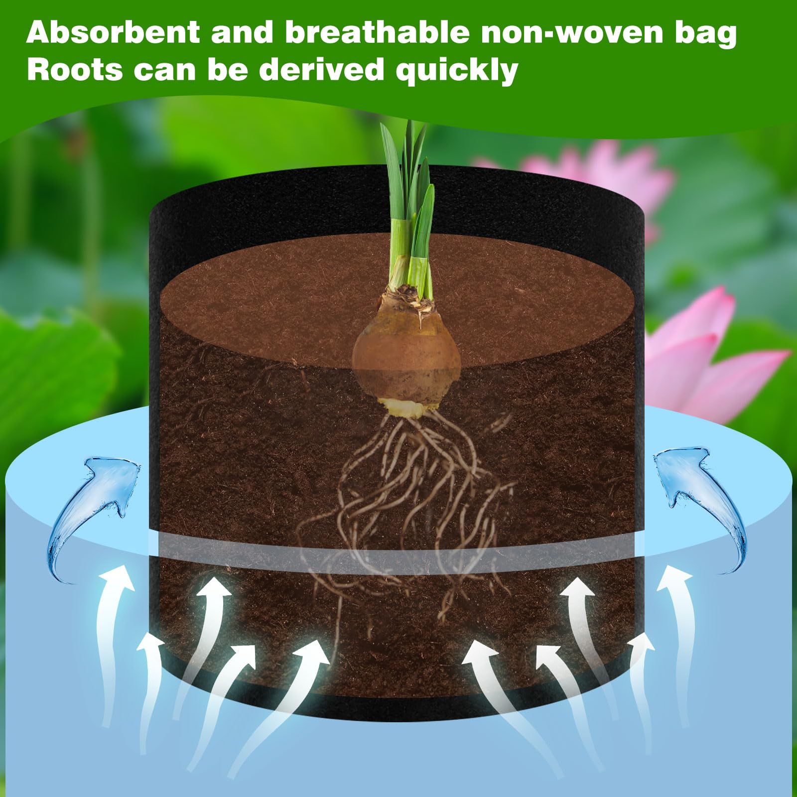 Paquete de 8 macetas de lirio para estanque, macetas duraderas para estanque, bolsas de plantación para plantas de estanque en tela negra, contenedores flotantes para cultivar nenúfares, papas