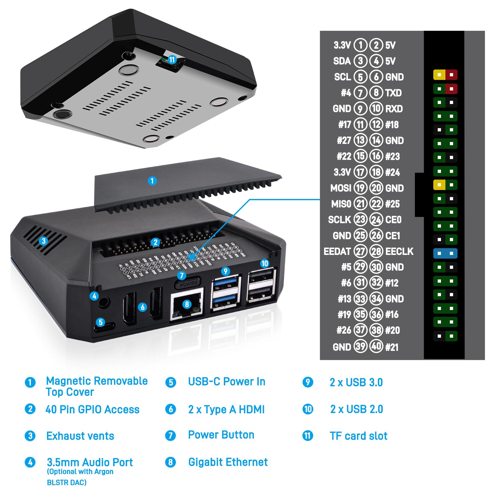GeeekPi Argon ONE V3 Obudowa dla Raspberry Pi 5