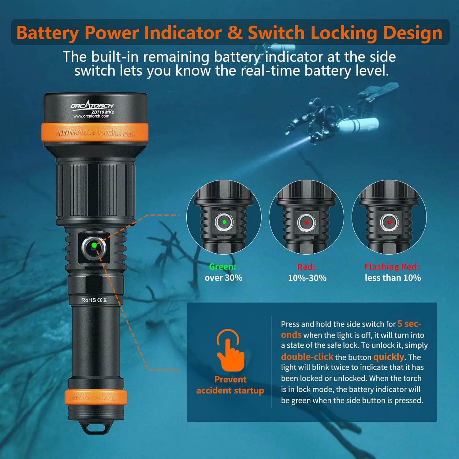 ORCATORCH ZD710MK2 4°-72° Zoom Lampe de Plongée sous Marine, 1500 Lumens Lampe Plongée LED avec 4 Modes Spot et Faisceau Large 2-en-1, IP68 Torche Sous-Marine 150M pour Plongée Technique & Nuit
