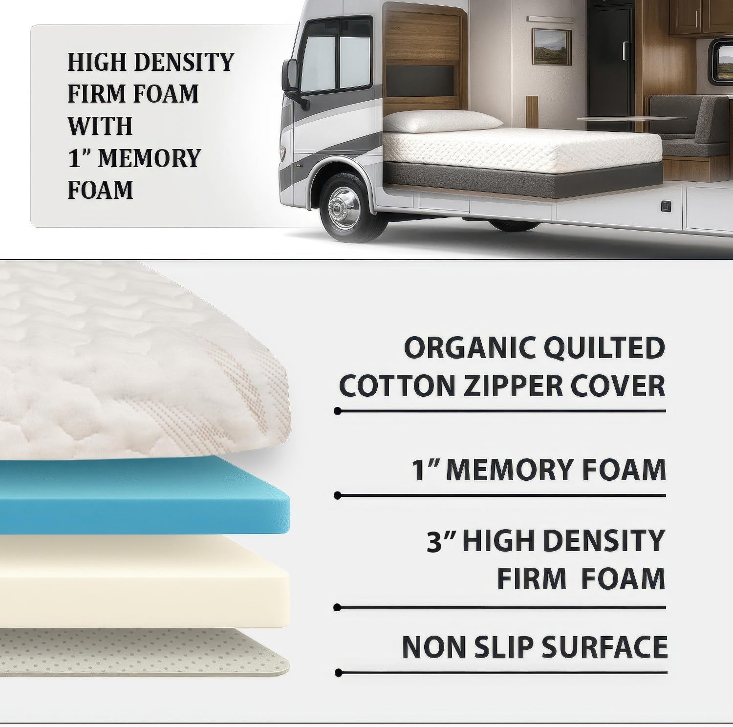 Foamma 4” x 24" x 72" Medium Firm with Gel Memory Foam (Organic Cotton Cover), Mattress Replacement for RV Bunk, Camper, Truck & Travel Trailer, Back Support, CertiPUR-US Certified, Made in USA