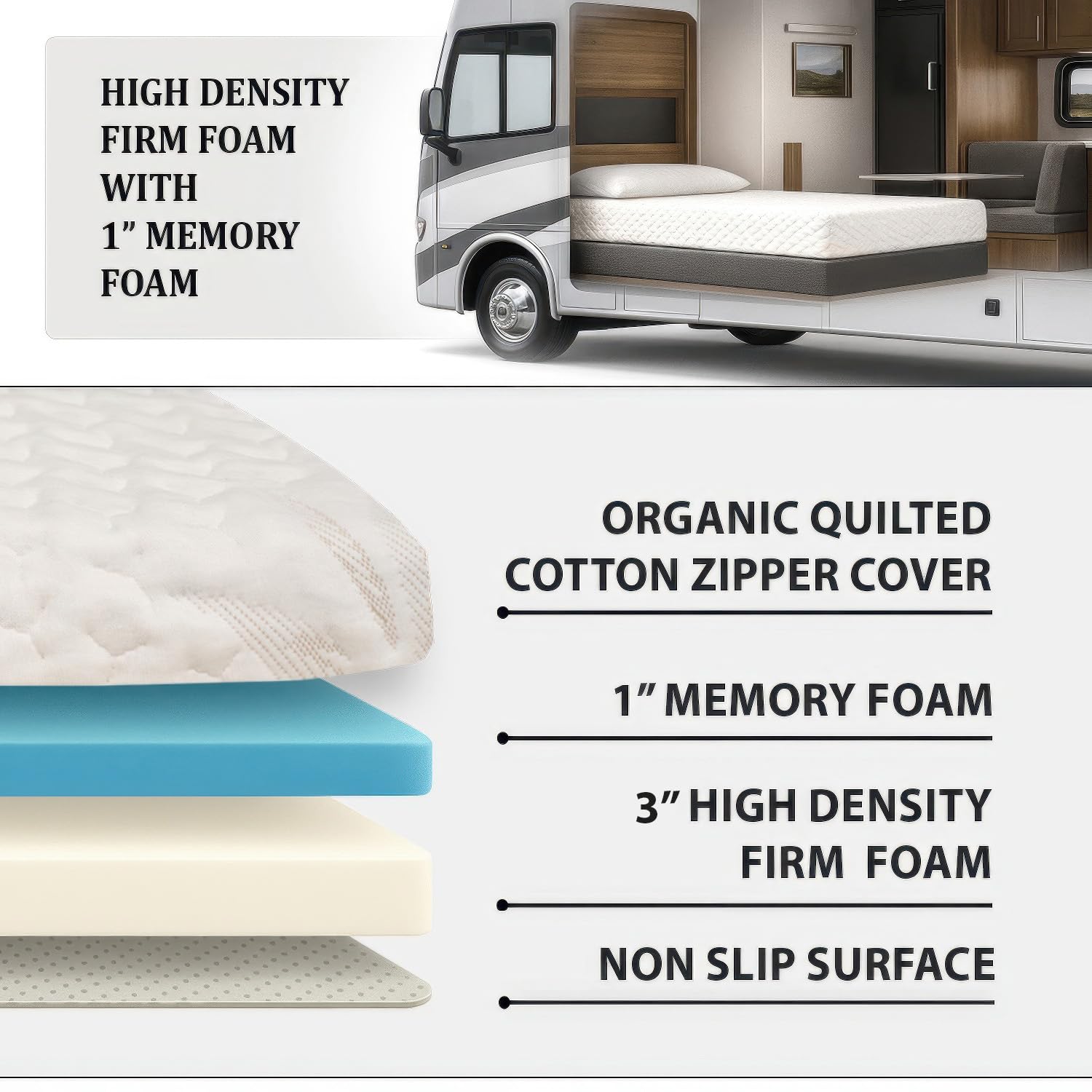 Foamma 10 cm x 61 cm x 183 cm Ciężarówka, Camper, RV Travel Visco Gel Memory Foam Materac piętrowy, pokrowiec z bawełny organicznej, wyprodukowano w USA, wygodna, przyczepa podróżna, certyfikat