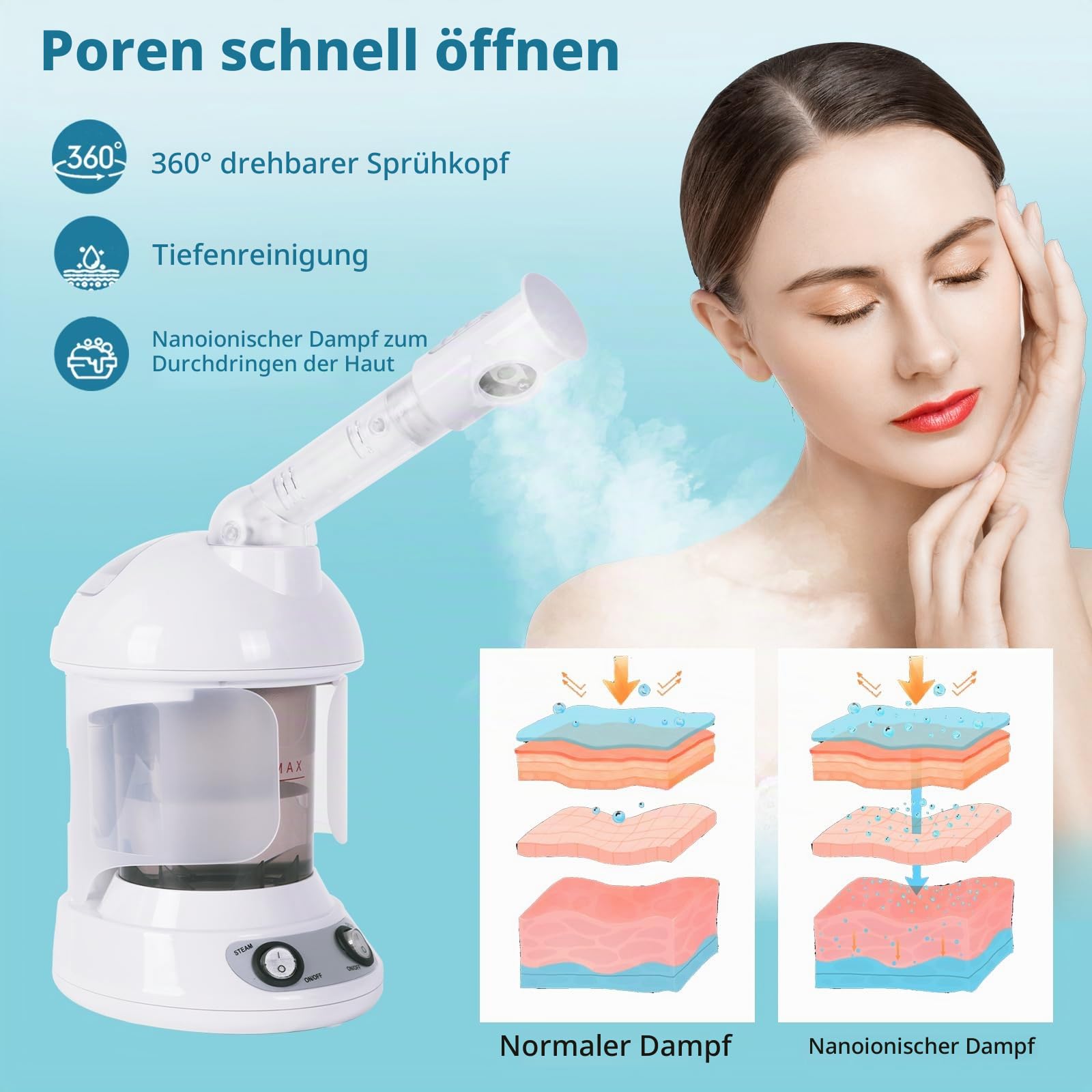 Gesichtsdampfer, Professional Nano Ionic Dampfgerät, Porenreiniger Gerät für Gesicht, Persönliche Hautpflege, Gesicht SPA, Weiß