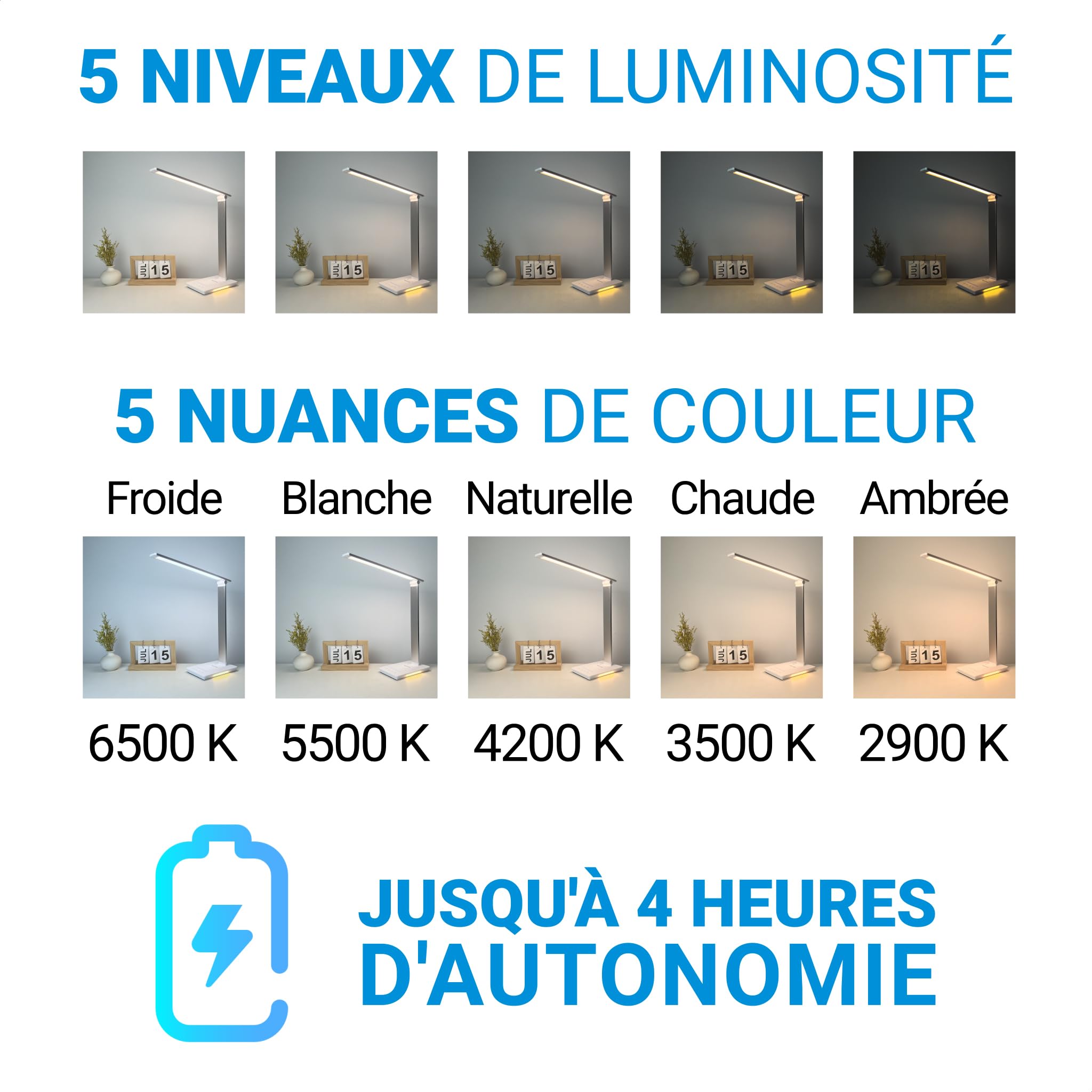 Maxter Lampe de Bureau LED Puissante - Lampe de Chevet et de Lecture Sans Fil Rechargeable (6W, 550 Lumen, Port USB, 5 Niveaux de Luminosité et 5 de Couleur, Minuterie 30 min, Mode Lecture)