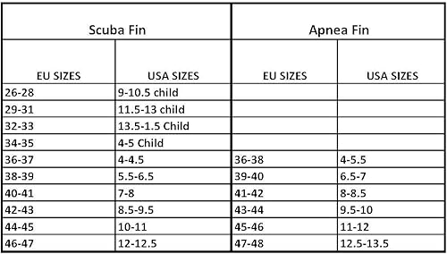 Miniatura 7 de Seac Sub Motus Fins