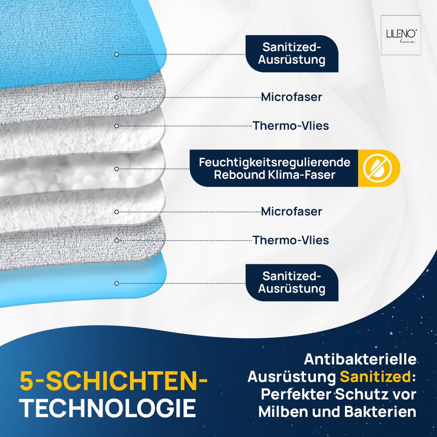 LILENO HOME Matratzenschoner 180x200 cm - Matratzenauflage 180x200 atmungsaktiv u. waschbar- extra weicher Matratzenschoner als Matratzen-Cover u. Schoner für Topper, Boxspringbett u. als Unterbett