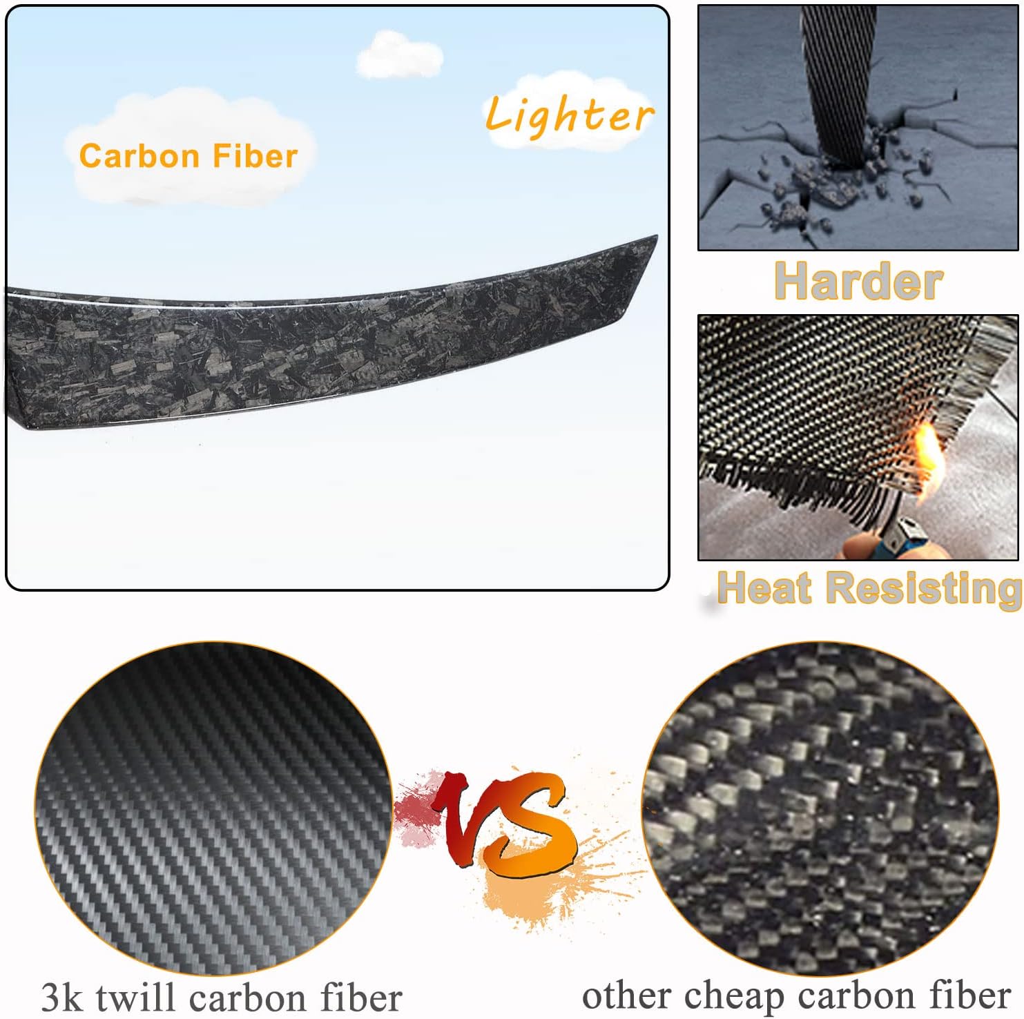 Carbon Fiber Forged Pattern Rear Trunk Spoiler for BMW 4 Series F82 M4 Coupe 2014-2020 Rear Trunk Spoiler Boot Highkick Wing Lip Factory Outlet