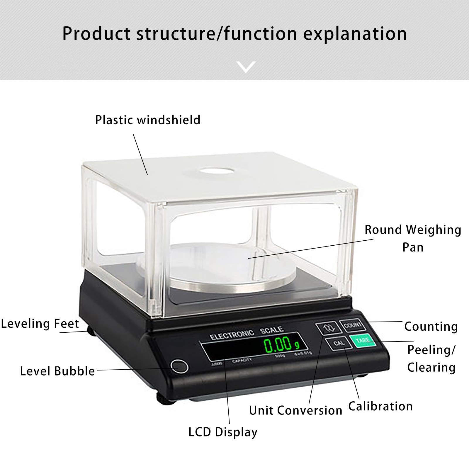 Básculas de Laboratorio Balanzas de Laboratorio Báscula Analítica Electrónica de Precisión de Laboratorio 100 x 0,01 g Pantalla LCD Grande con Interfaz RS232 Conversión de 3 Unidad