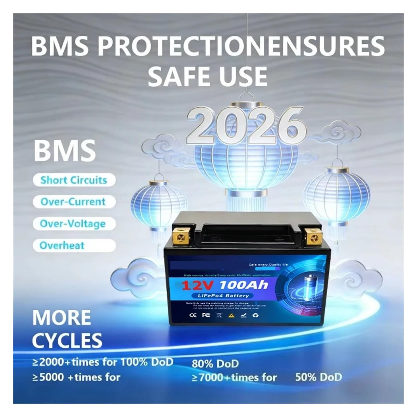 Batteria Al Litio LiFePO4 12V 100Ah Gruppo 31 Con 100A Incorporato | Protezione BMS a bassa temperatura 15000 ciclo profondo ricaricabile