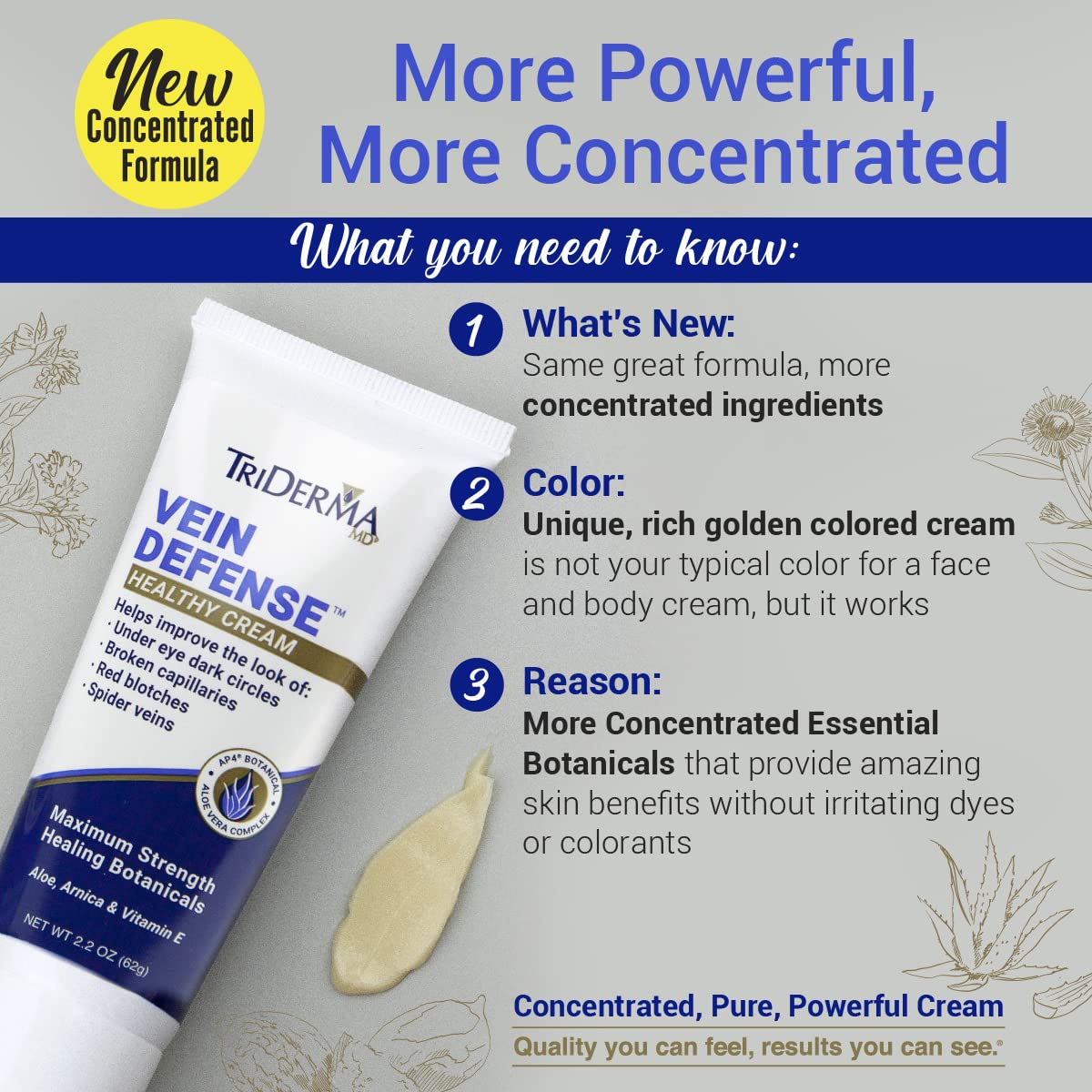 TriDerma Vein Defense Healthy Cream 2.2 Ounces Helps Improve the look of Spider Veins and Under Eye Dark Circles - Image 2