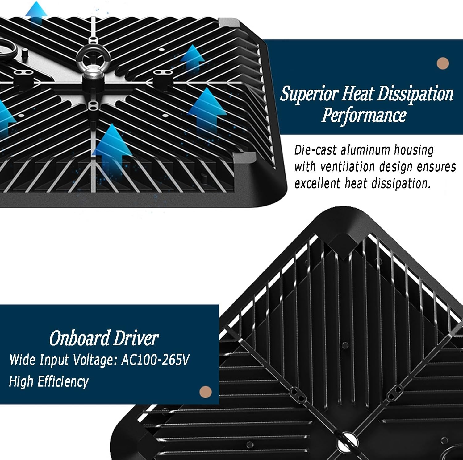 10 Pack UFO LED High Bay Light, 150W 19,500lm High Brightness 6000K LED High Bay Lights Replaces 800W MH with UL Listed Lamp for Gym Factory Barn Warehouse(10pcs,4000K)