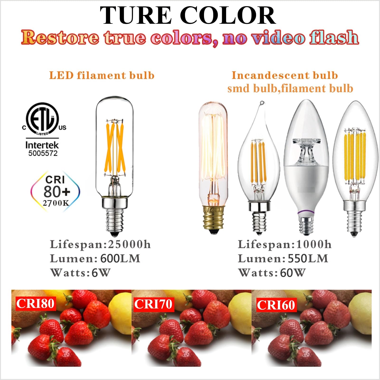 LiteHistory - Bombilla LED B10 regulable de 6 W igual a 60 W LED candelabro 2700 K E12 Edison para lámparas de araña y ventiladores de techo AC120 V 600 lm B11 bombillas LED Torpedo 6 unidades