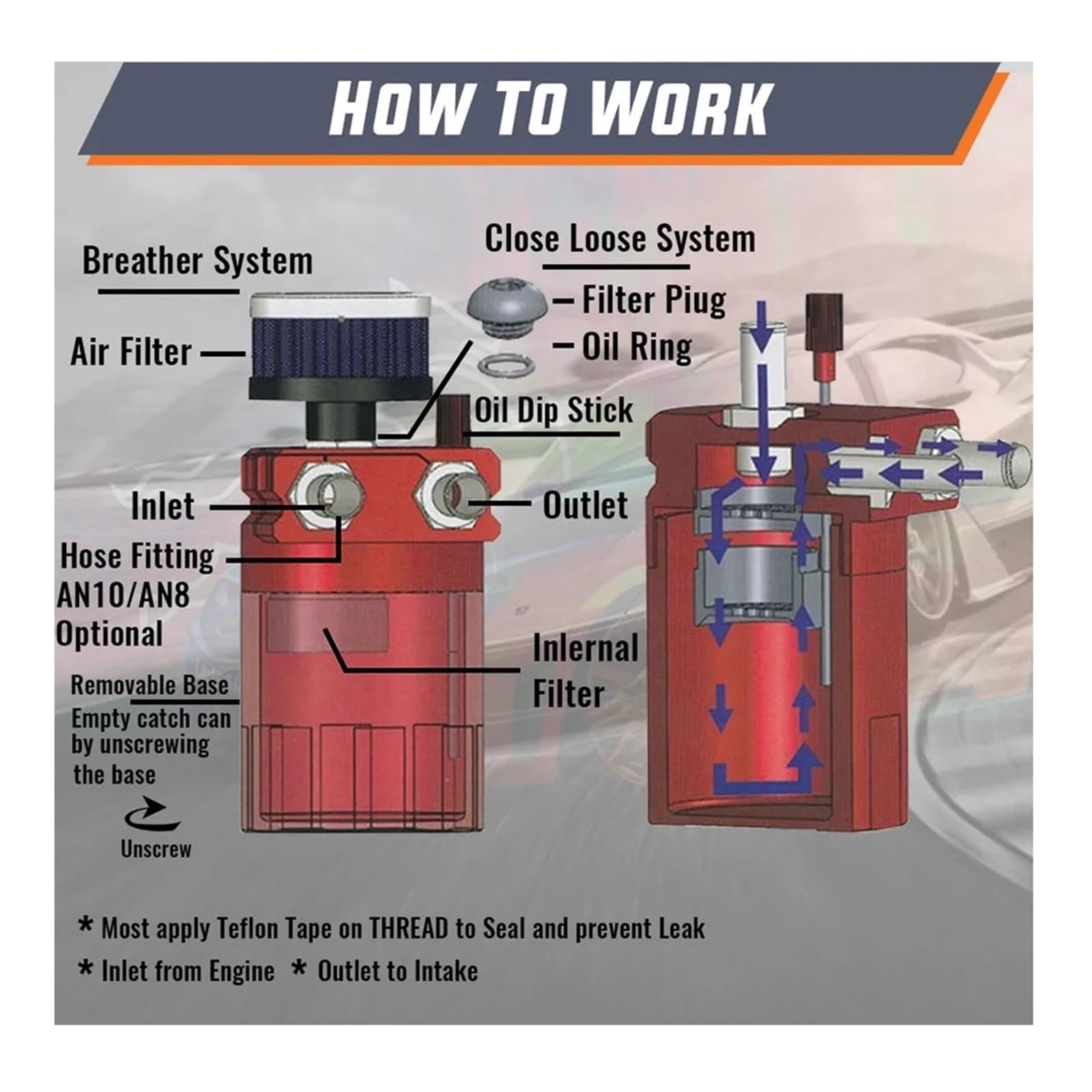 Chłodnica oleju Zbiornik do zbierania oleju zbiorczy Zestaw filtrów płynu Cylinder Aluminiowy silnik Czarne akcesoria samochodowe