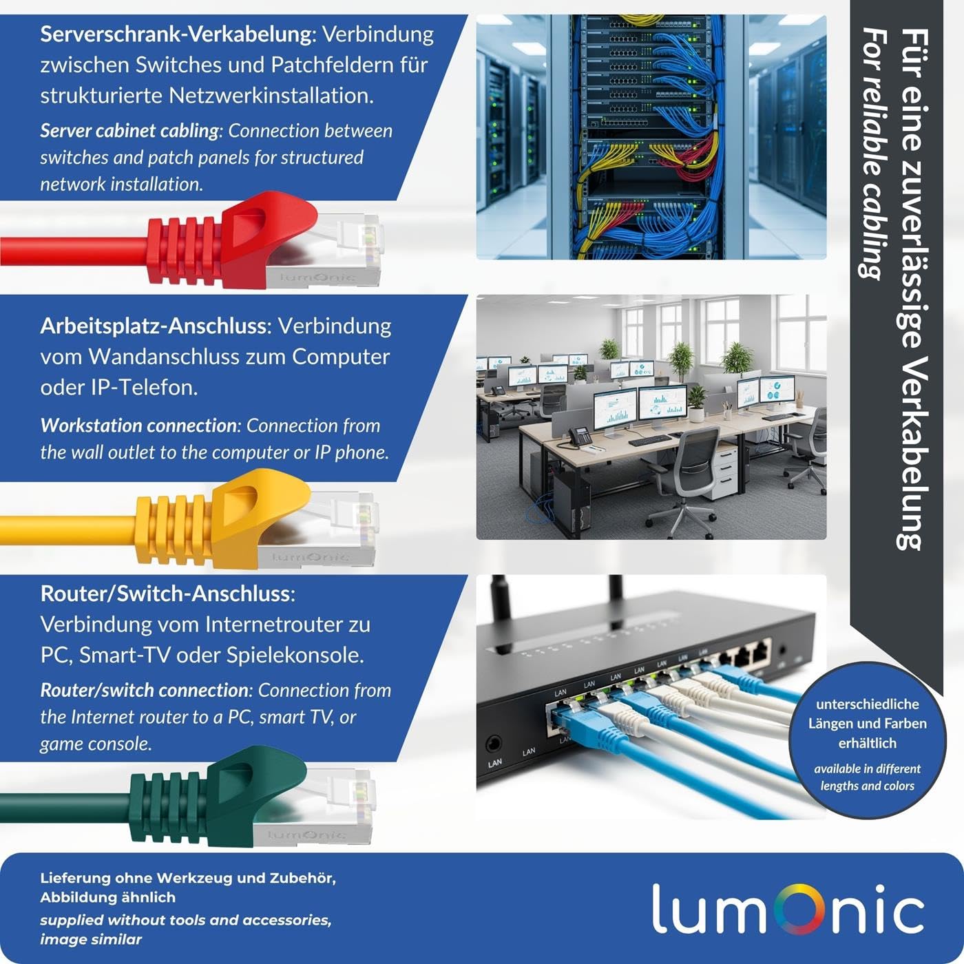 Câble Ethernet Cat 7 Câble Réseau Cat 7 S/FTP AWG23 LSZH 5m 1000m