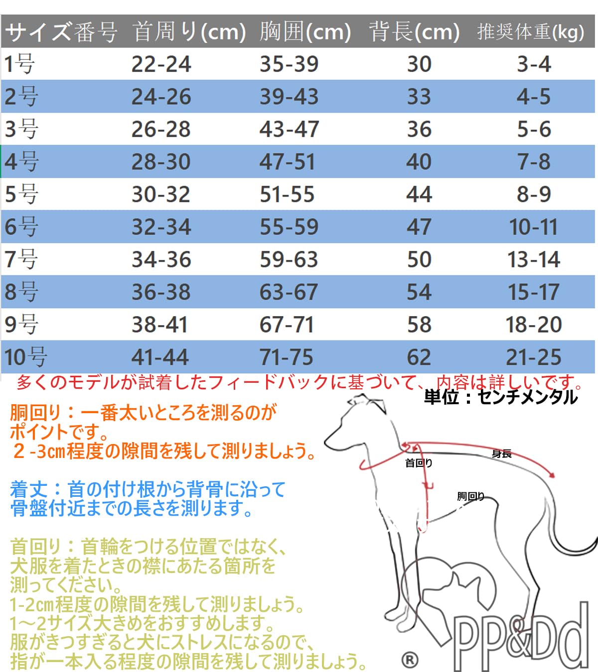 ドッグウェア コットンTシャツ 6号 8.5～11kg前後 袖あり ピンク 公式