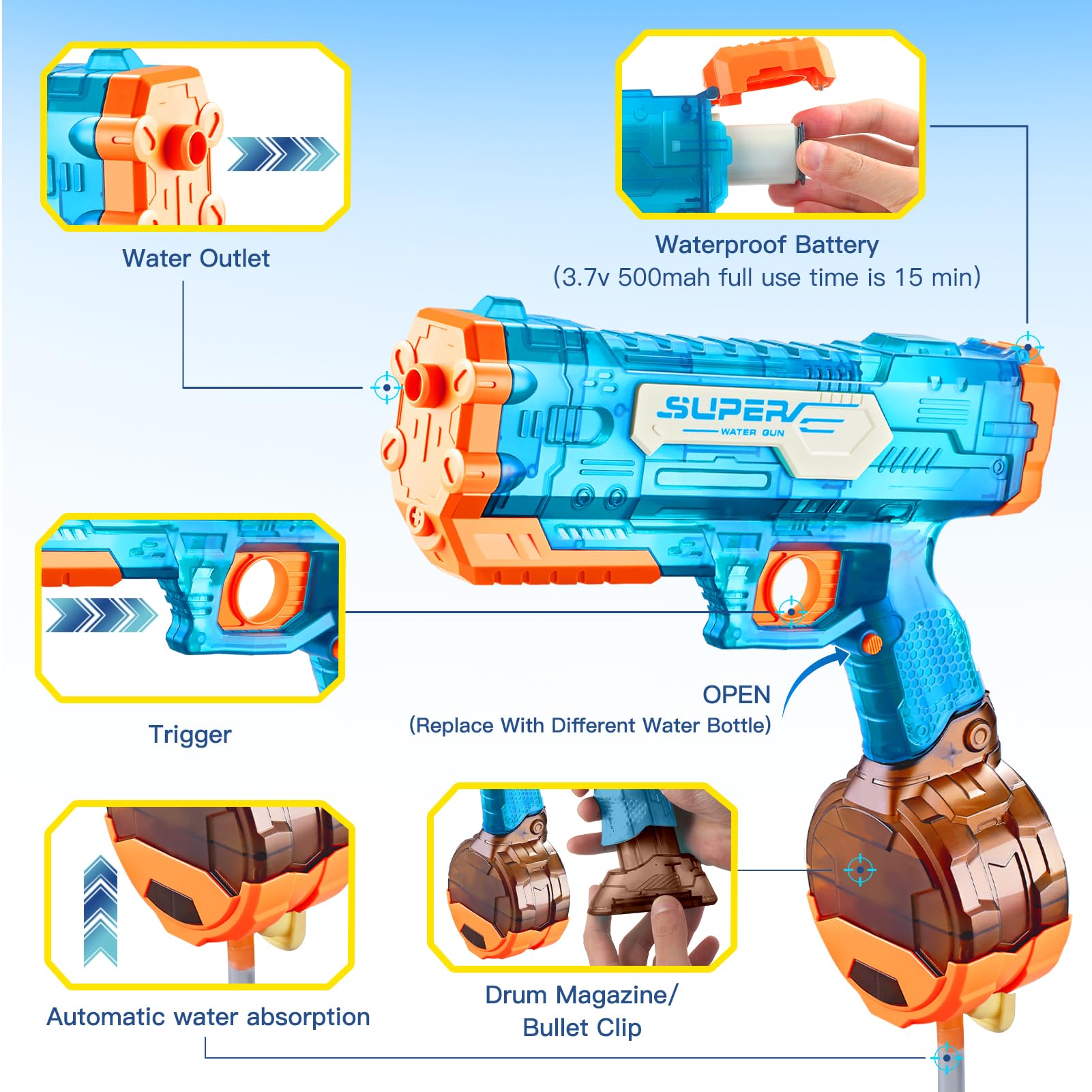 pistola ad acqua elettrica