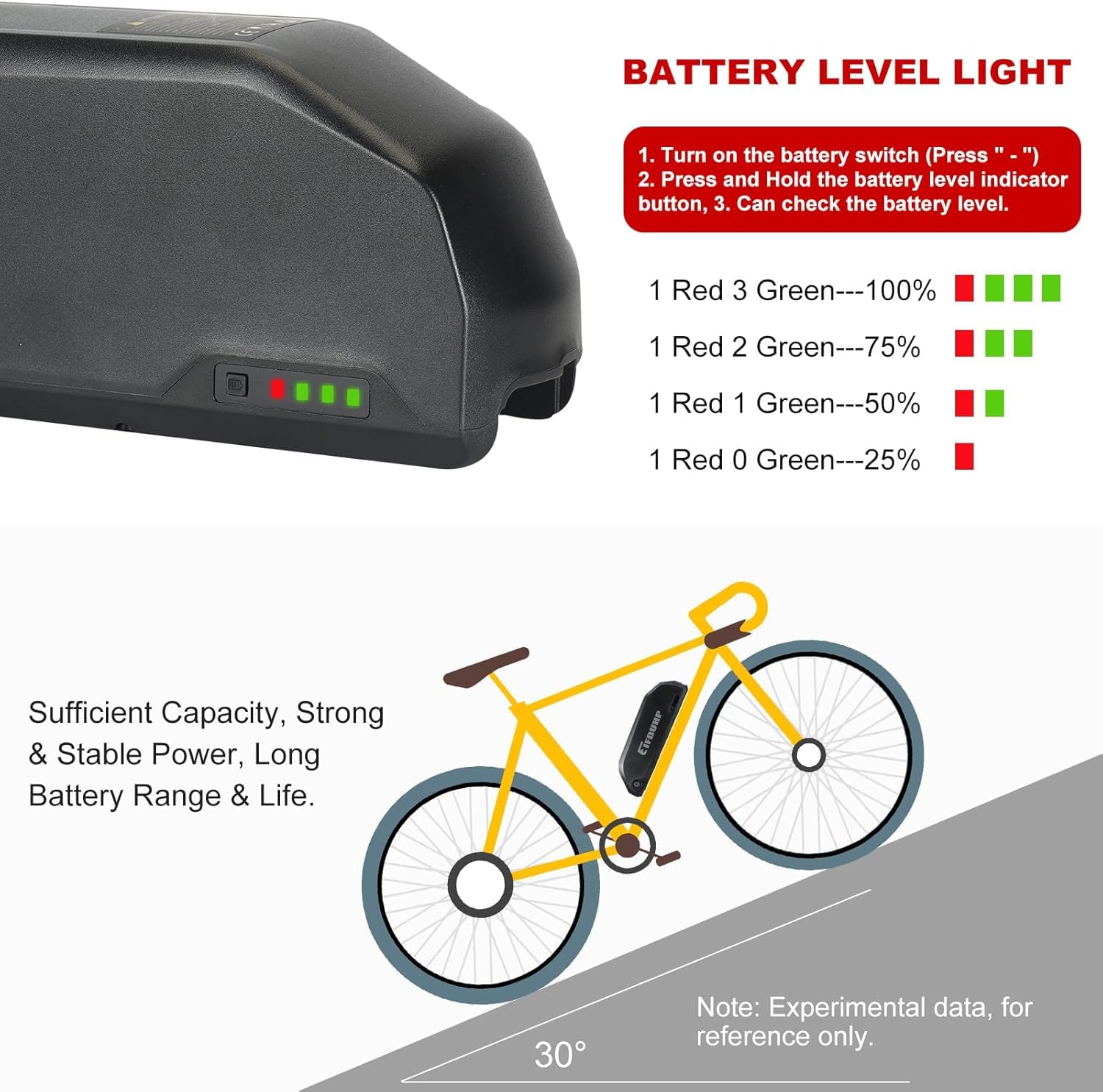 Batteria Ebike 36V 48V 52V 25Ah 20Ah 15Ah 13Ah, Batteria per Bici Elettrica Pedelec, con Base Caricabatterie e Blocco Sicurezza