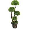 Product Photo 1