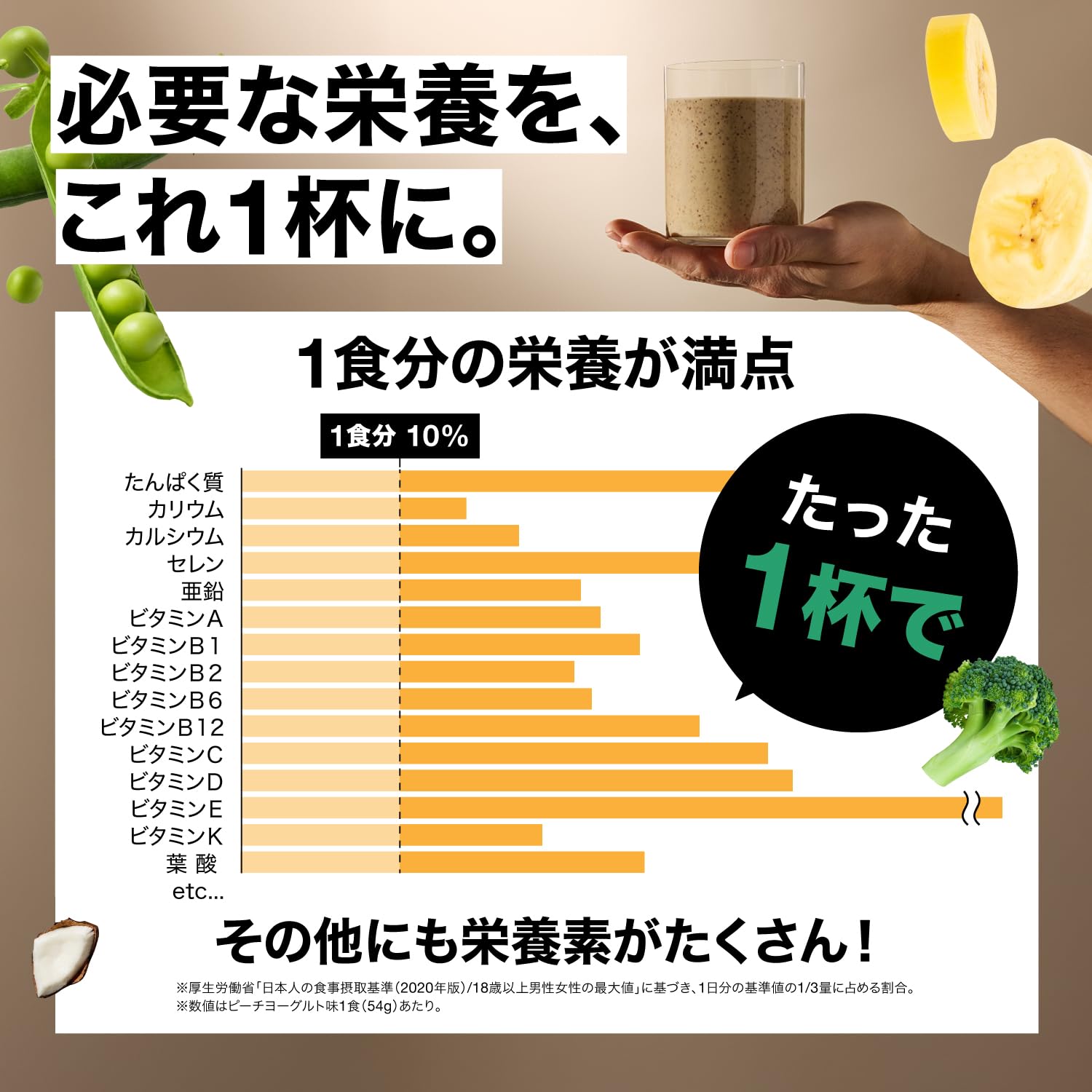 Amazon | Huel（ヒュエル）公式 ブラックエディション 1.5kg 17食 完全