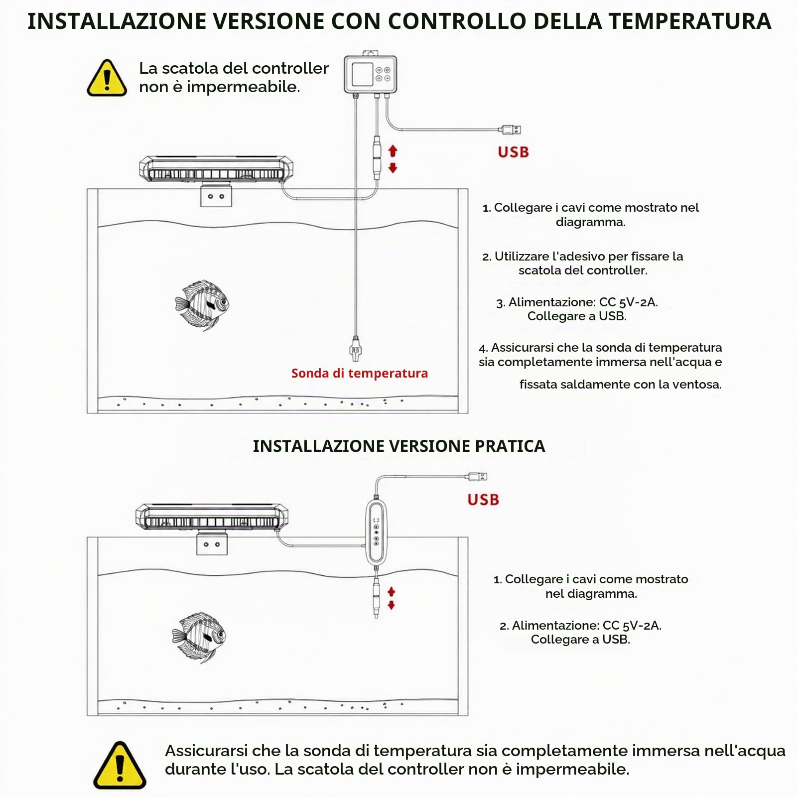 Ventola Di Raffreddamento Per Acquario Con Termostato Intelligente, Refrigeratore D'acqua Regolabile A 3 Velocità Per Accessori Per Serbatoi Axolotl, Dispositivo Silenzioso Per Vasca Per Pesci Marini