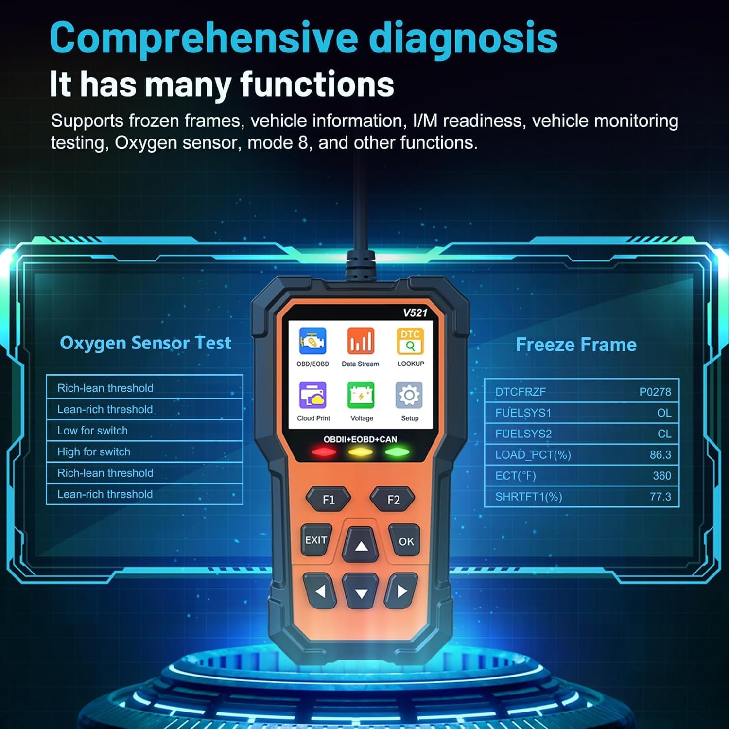 V521 OBD2 Diagnosi per Auto Professionale Lettore Cancellazione Codici Errore Spia Motore Ricerca DTC, Dati in Tempo Reale Strumento Diagnostico OBDII/EOBD per Veicoli Rispettano i Protocolli OBD2