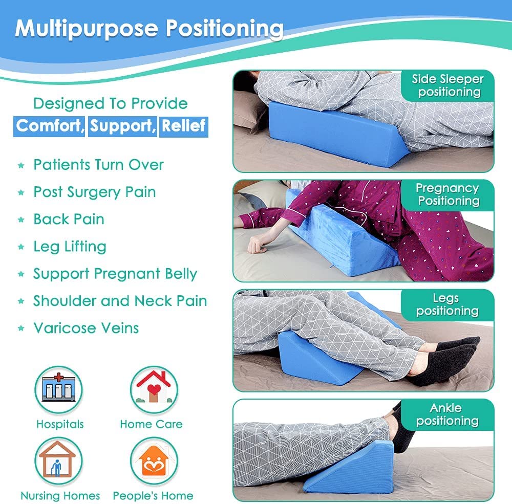 Cuscino a cuneo con posizionatore inclinabile di 30 gradi, letto medico a forma di cuneo ad alto posizionamento (1 cuscino + 2 copriletto)