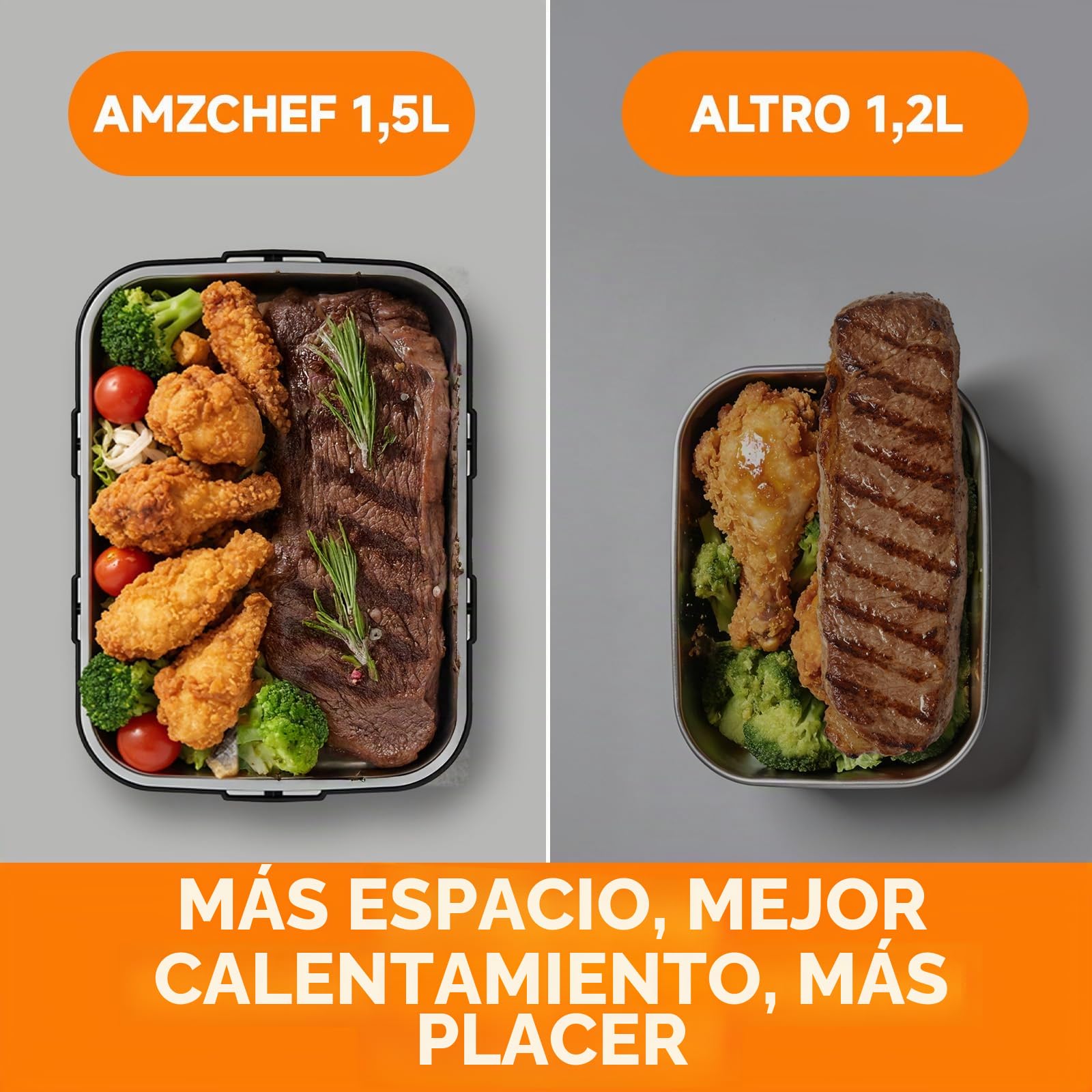 AMZCHEF Fiambrera Electrica de 1,5 L - taper electrico para comida de 27 000 mAh, calentamiento en 5 caras, función de calentamiento instantáneo, con reloj y memoria, recarga rápida (negro)