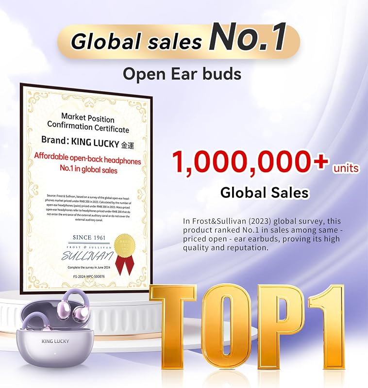 King Lucky Next-gen Clip on Earbuds Open Ear Wireless Bluetooth 6.0 Headphones with Mic,50H Play,ENC,IPX5 Waterproof,Sports Ear Buds,Comfortable for Small Ears&Fitness,Running (Purple) image 2