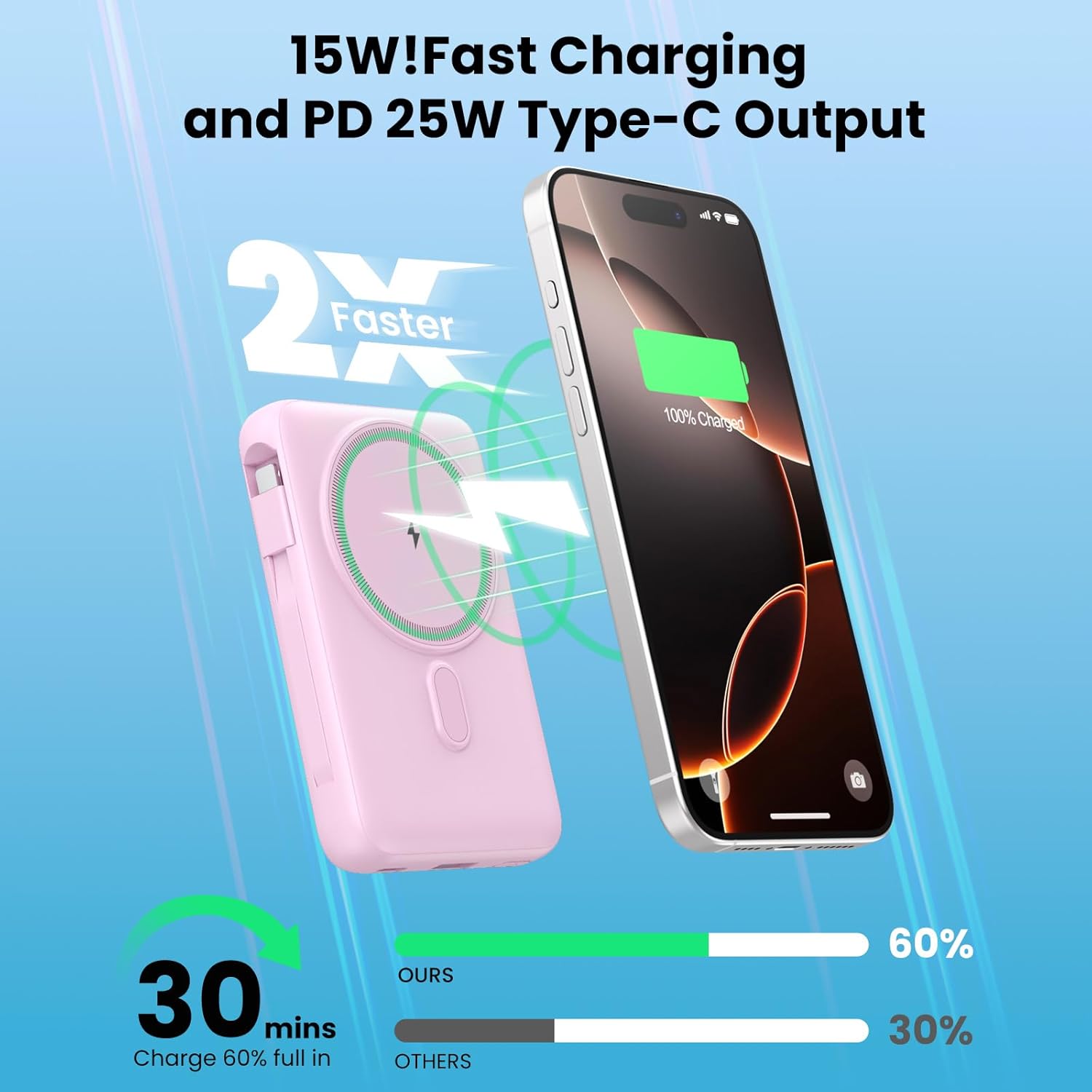 iPhone magnetically attached to the LanLuk T3 Portable Charger for wireless charging