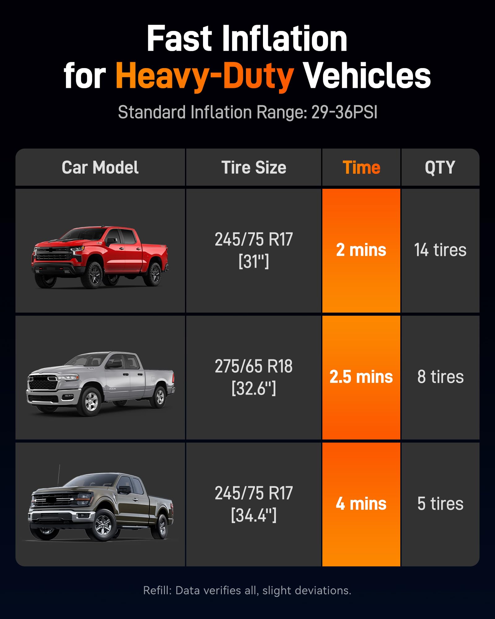 WOLFBOX Tire Inflator Portable Air Compressor Dual-Cylinder 45LPM Heavy Duty Air Pump for Car Tires Tire Pump for — view 3