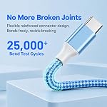 USB Type C Cable 4-Pack (3/6/6/10ft) Fast Charging Cord, Nylon Braided USB A to USB C Cable, Fast Charging USB C Cable Compatible Samsung Galaxy, Google Pixel, and All USB-C-Enabled Devices
