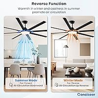 Vista 6 de Ventiladores de techo modernos con luces, ventilador de techo de 84 pulgadas con luz y control remoto, sala de estar, biblioteca, cafetería