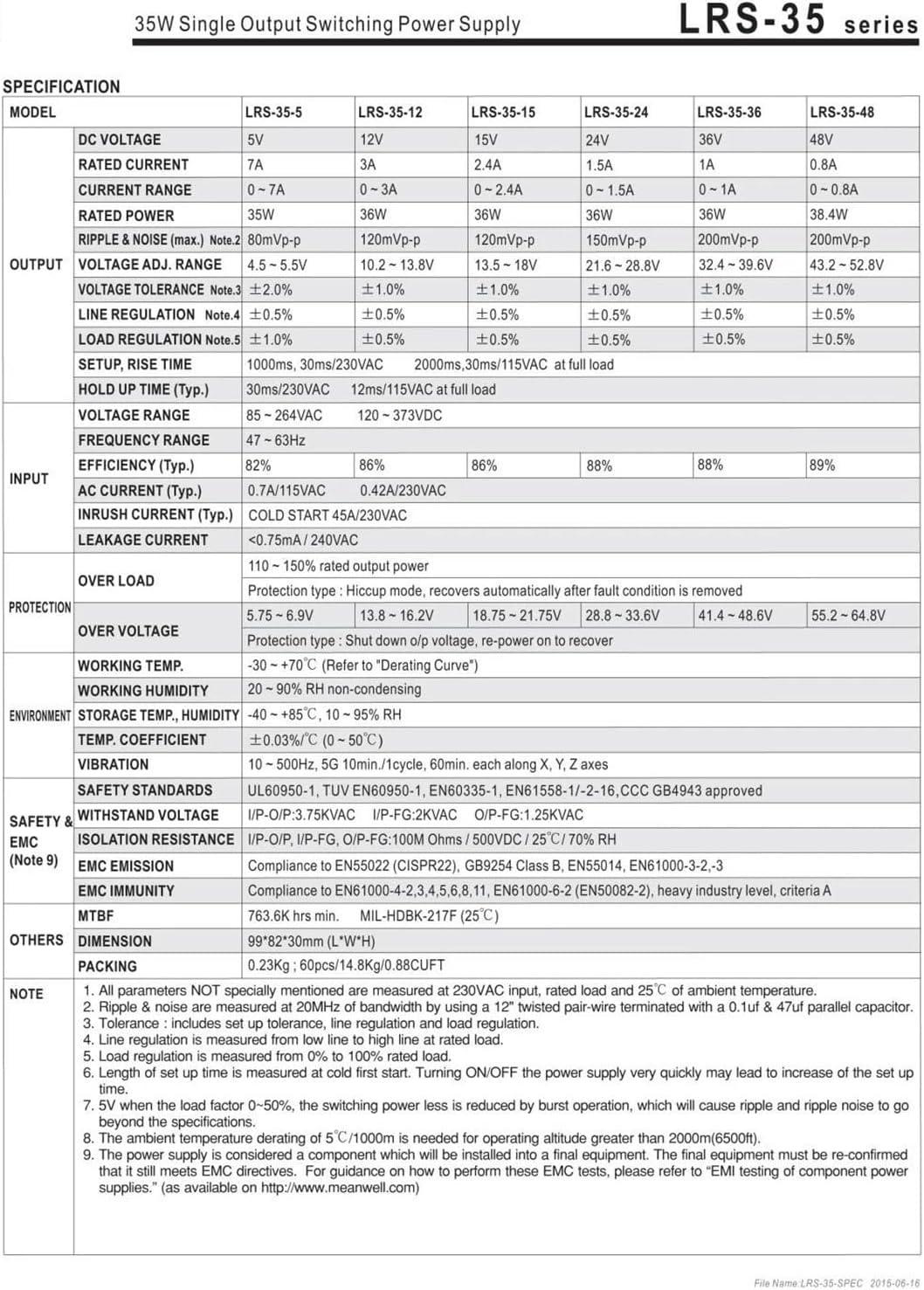 スイッチング電源 35~400W 5V 12V 15V 24V 36V 48V トランス AC-DC シングル出力 産業オートメーシ