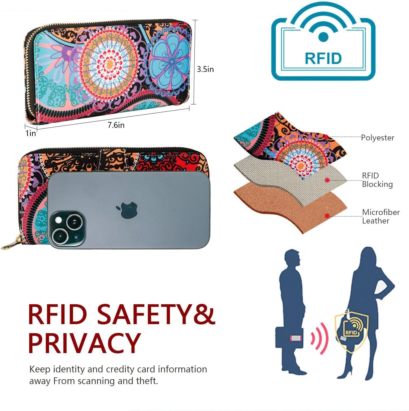 Women Wallet Card RFID For Womens Holder Blocking Credit Small Zipper Purse Pocket Bifold Slim Coin ID Ladies Wristlet Clutch Large Capacity Window Case Travel Zip Women's - Image 7
