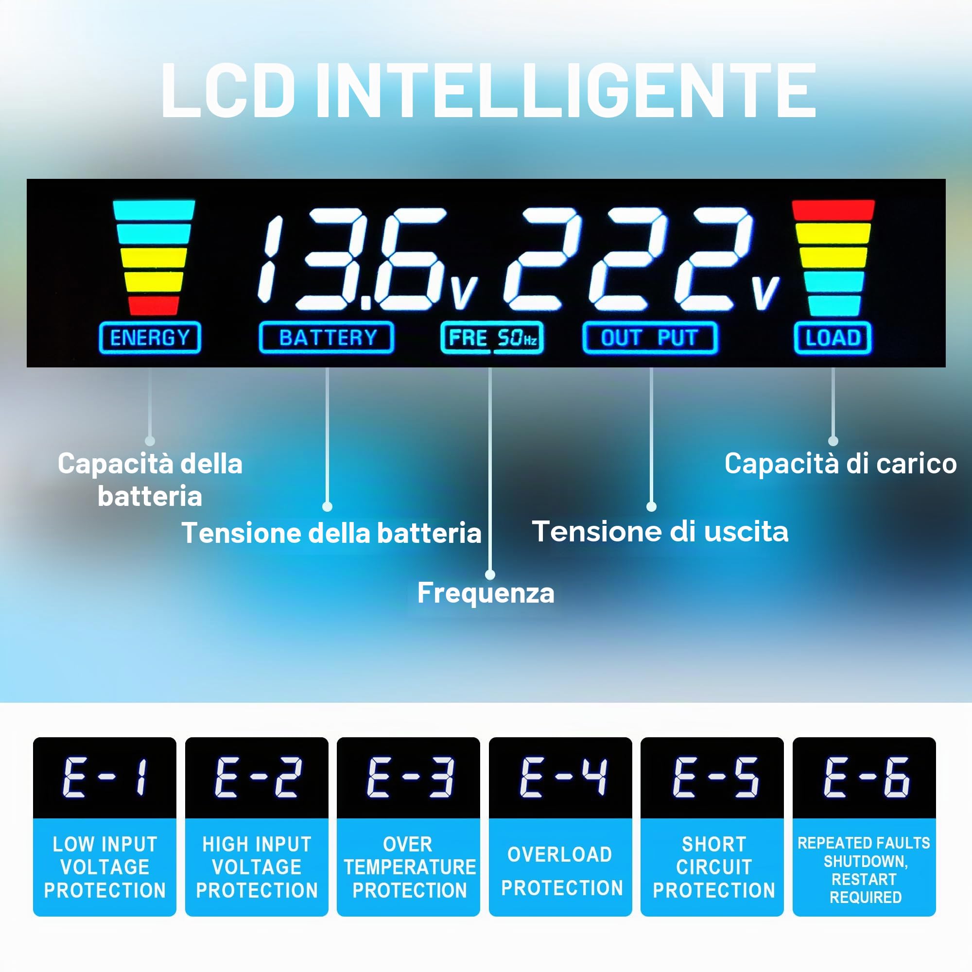 Yinleader Power Inverter 3000W Onda Sinusoidale Pura Convertitore DC 12V a AC 220V 230V LCD & 3 presa AC e 4 Porte USB per auto,camion camper