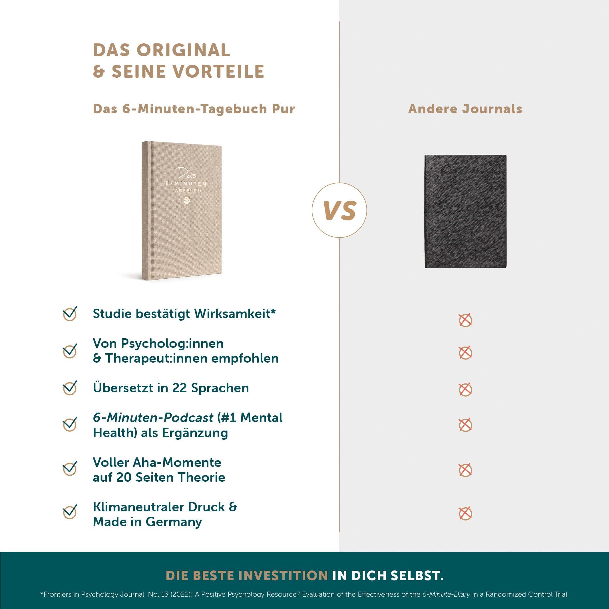6-Minuten® Tagebuch für Erwachsene 2026 (Das Original) – Mehr Achtsamkeit, Resilienz & Selbstliebe – Dankbarkeitstagebuch, Journal Buch – Achtsamkeitstagebuch in 22 Sprachen übersetzt