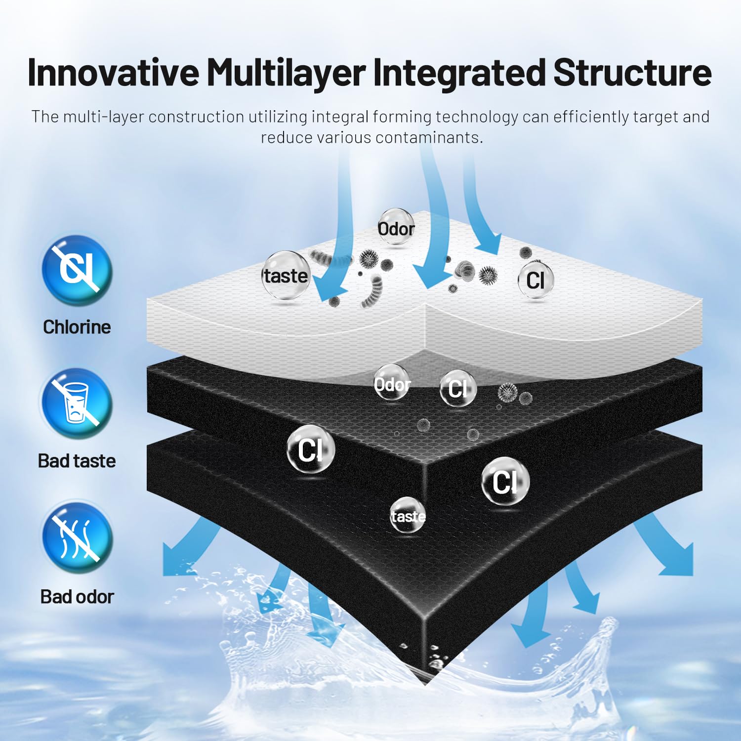 Filtro Dell'acqua Di Ricambio Per Frigorifero Waterdrop 4396508 Per Whirlpool 4396510 4392857 Kenmore 46 9010 Nlc240v Everydrop Filtro 5 Edr5r~p128113825 - Foto 7