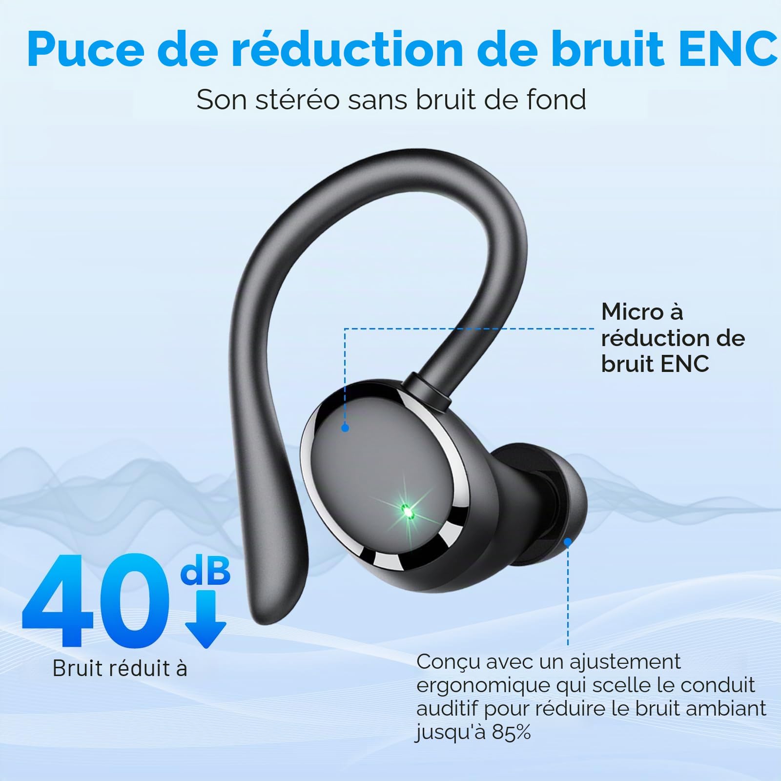 Ecouteurs Bluetooth 5.3 sans Fil, Headphones HiFi Stéréo, Réduction de Bruit ENC 40dB, Casque Sport Écran LED, Écouteurs Étanche IPX7 pour Entraînement/Course à Pied (Noir)