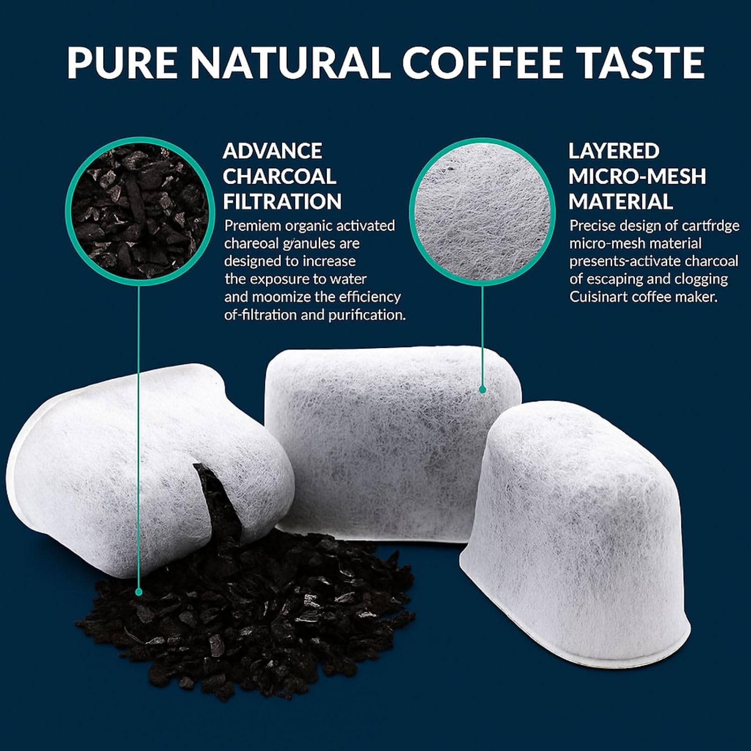 Nispira Charcoal Water Filters Replacement For Krups Coffee Makers F472 - 12 pks