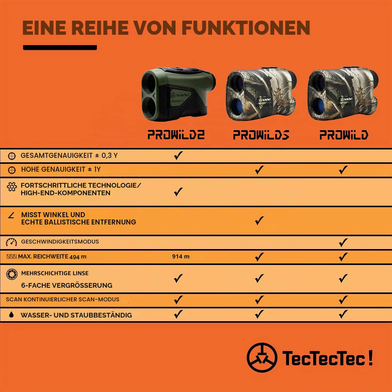 Laser Jagd Entfernungsmesser TecTecTec ProWild S 490 m | Neigungskompensation | Vibration | 6-fache Vergrößerung | wasserbeständig | Fernglas | Jagd | mit Tragetasche, Reinigungstuch und CR2-Batterie