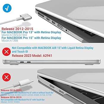 Amazon.com: IBENZER Compatible with MacBook Pro 15 Inch Case