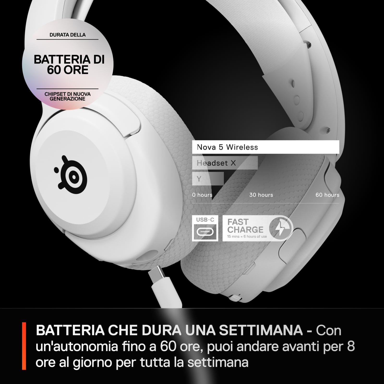 SteelSeries Arctis Nova 5 Bianco - Cuffie gaming wireless multi-sistema - Driver magnetici al neodimio - 100+ preset audio - Batteria 60 HR - 2,4GHz o BT - Microfono ClearCast Gen2.X - PC, PS5