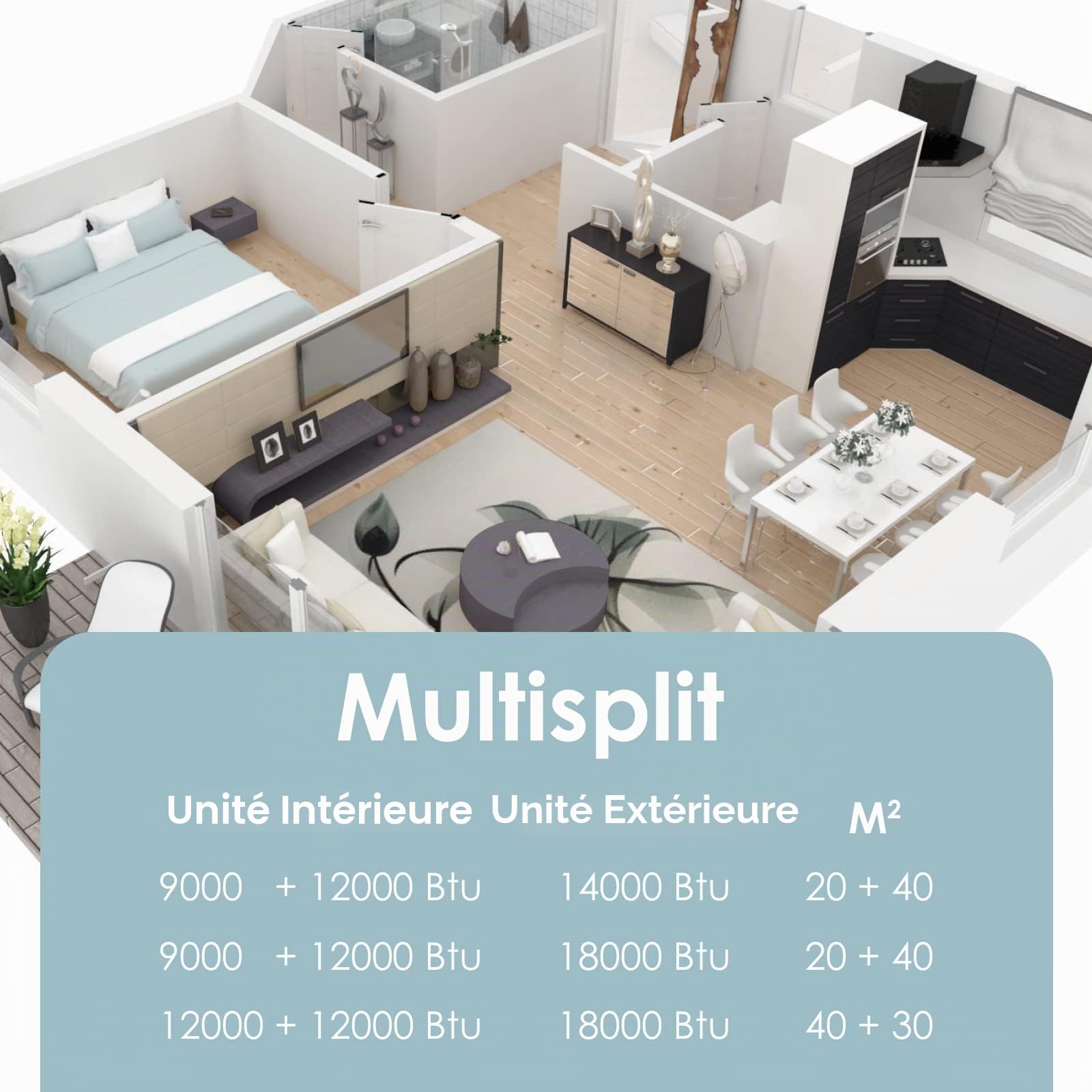 Candy, Climatiseur Smart Linea Pura, Climatiseur Dualsplit avec 1 unité extérieure et 2 internes 9000-12000 Btu, Silencieux, avec Self-Clean - Technologie d'expansion à froid et contrôle à distance