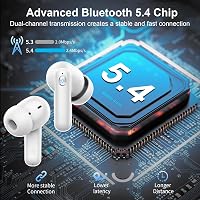 Căști wireless HiFi stereo Nerunsa cu Bluetooth 5.4, microfon cu anulare a zgomotului ENC, rezistență la apă IP7, 50 de ore de redare, LED, alb 2