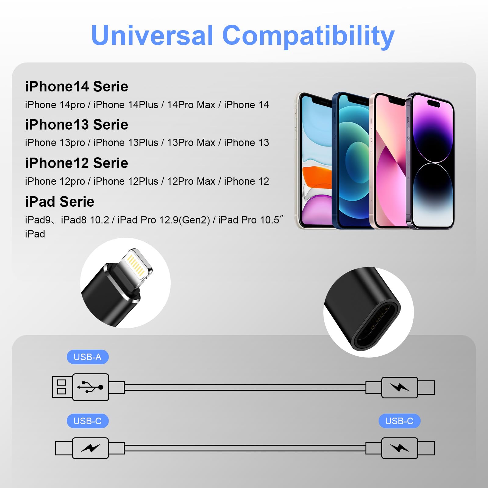 Adaptateur Lightning vers USB C Lot de 4, Charge Rapide et Transfert de Données pour iPhone 14 Pro Max 13 12 11, iPad AirPods