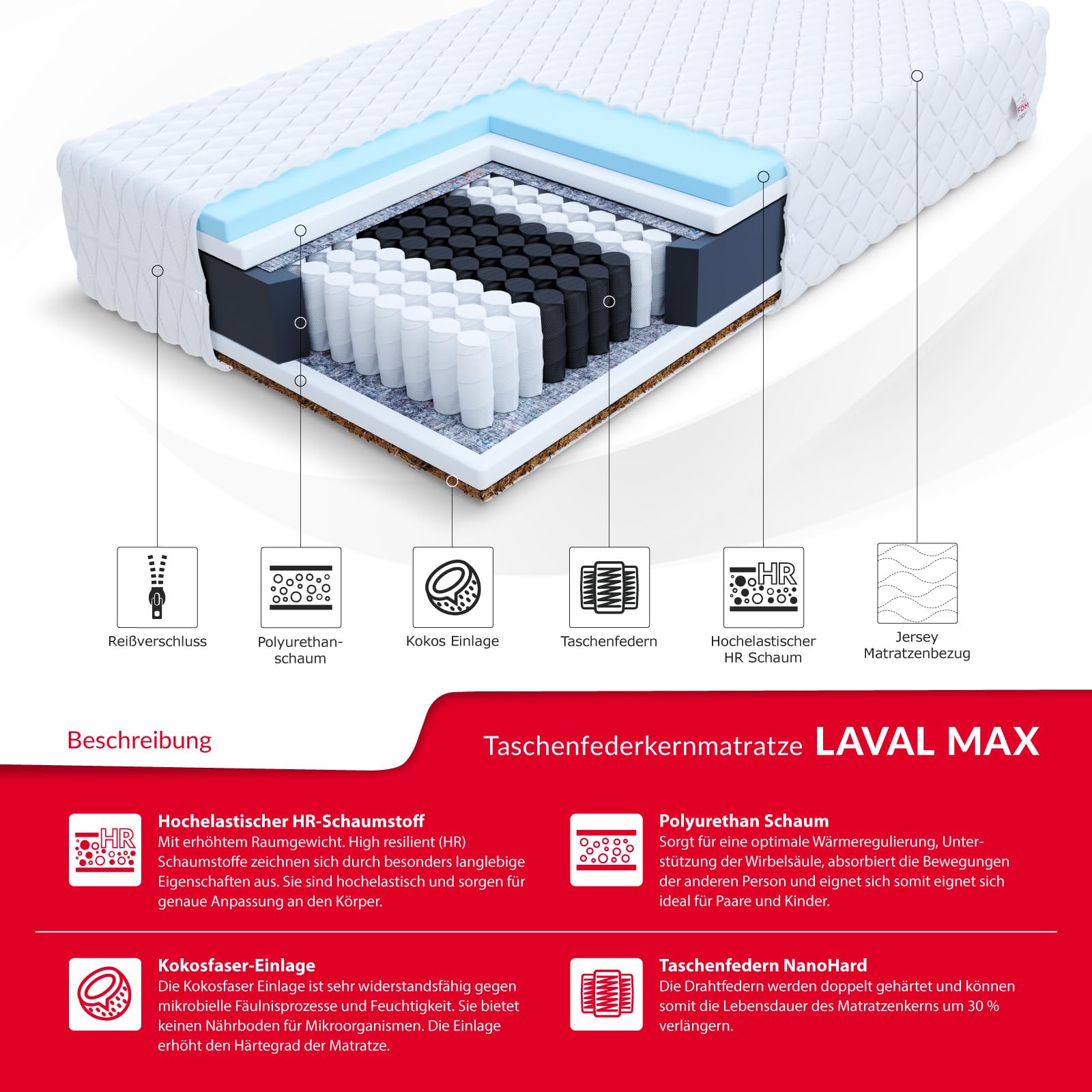 FDM LAVAL MAX Materasso una Piazza e Mezza 120x200 cm Alto 26 cm Materasso a Molle Insacchettate Grado di Rigidità H3 H4 Due Lati 7 Zone di Comfort Strato di Cocò OEKO-TEX Anallergic