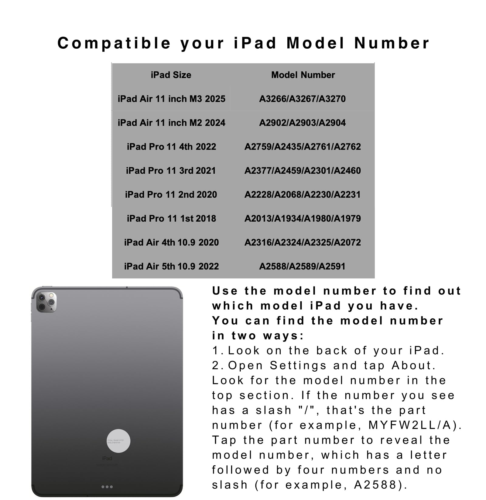 LENRICH Keyboard Case for iPad Air 11 inch M3 2025/M2 2024,Mulit Touchpad Backlight for iPad Pro 11-inch 4th/3rd/2nd/1st/iPad Air 5th/4th Generation 10.9 inch 360 Swivel Thin Light