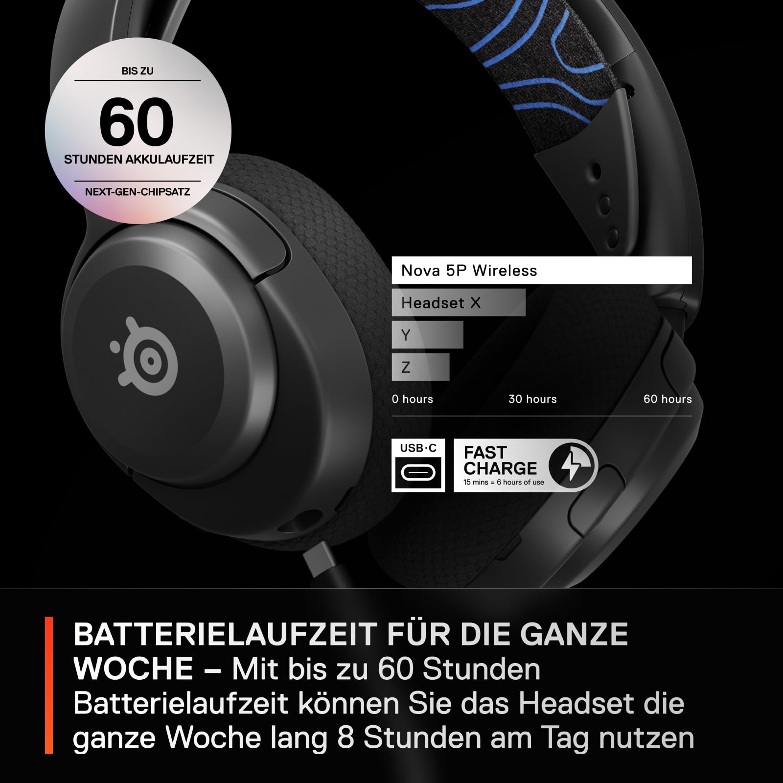 SteelSeries Arctis Nova 5P Wireless Gaming Headset für PS5, PC, Handy, 60 Std. Akkulaufzeit, 2,4 GHz, BT-ClearCast Gen2.X