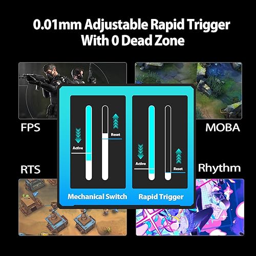 Miniatura 3 de GK GAMAKAY x NaughShark NS68 - Teclado para juegos con cable de disparo rápido, 65% efecto Hall, tasa de sondeo de 8 KHz, 0.000 in RT, toque a